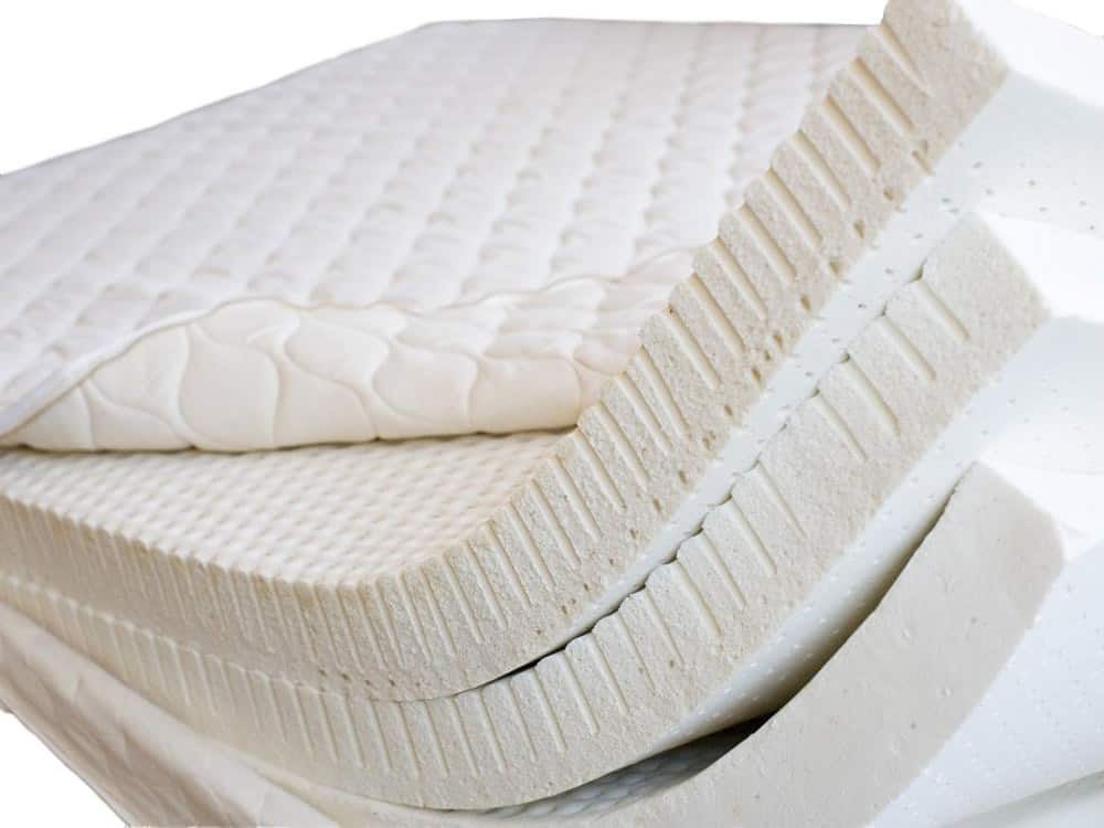 How To Buy A Mattress That's A Perfect Fit For You